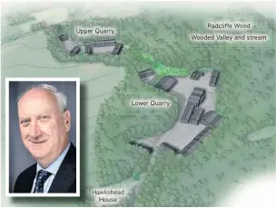  ??  ?? An artist’s impression of the refused plans for Hawkshead Quarry and (inset) Coun Andrew Gregory