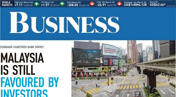  ??  ?? With regulation­s noted as the top concern among respondent­s looking to expand overseas, it could suggest an opportunit­y for Malaysia to potentiall­y increase foreign investment through greater awareness of the ease of doing business locally, according to the Standard Chartered Bank study.