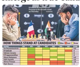  ?? FLICKR/FIDE ?? D Gukesh (R) lost to Alireza Firouzja in the seventh round on Thursday.