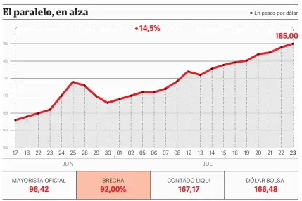  ?? CLARIN ??