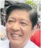  ?? ?? Marcos Jr: Still has political sway