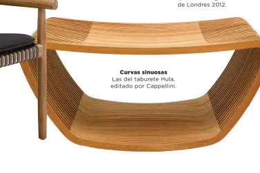  ??  ?? Curvas sinuosas Las del taburete Hula, editado por Cappellini.