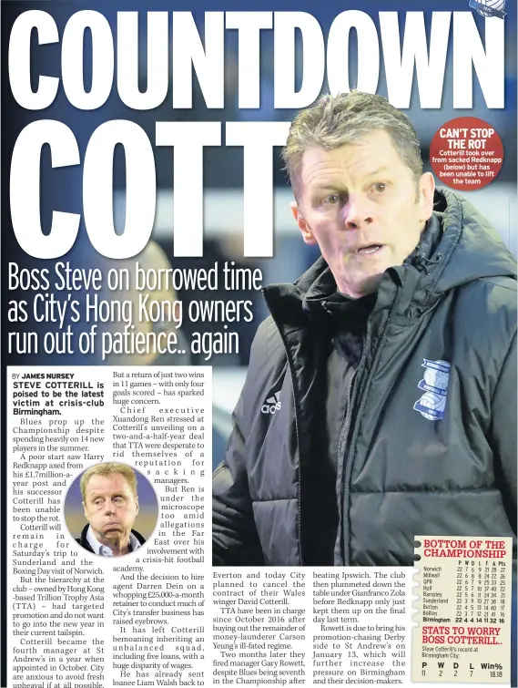  ??  ?? CAN’T STOP THE ROT Cotterill took over from sacked Redknapp (below) but has been unable to lift the team