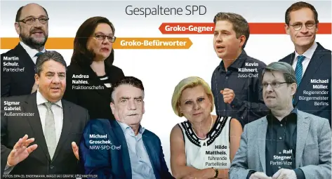  ?? FOTOS: DPA (3), ENDERMANN, IMAGO (4) | GRAFIK: C. SCHNETTLER ??