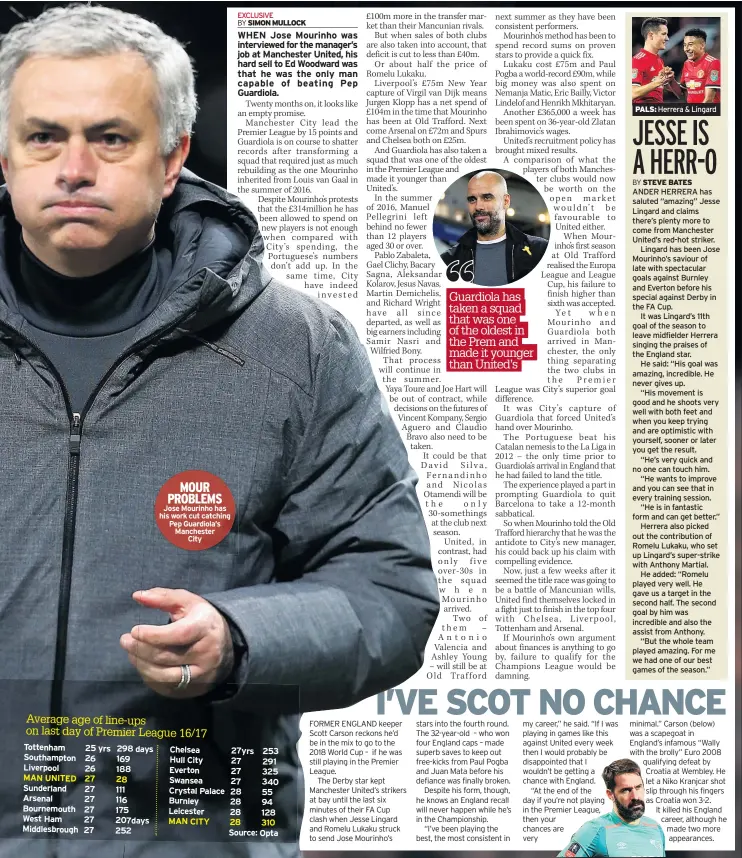  ??  ?? MOUR PROBLEMS Jose Mourinho has his work cut catching Pep Guardiola’s Manchester City