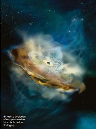  ?? ?? Artist’s depiction of a supermassi­ve black hole before flaring up