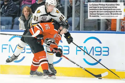  ?? PHOTO D’ARCHIVES, AFP ?? Le Suisse Philipp Kurashev (96) partage le sommet parmi les pointeurs des Remparts en compagnie de son compagnon de trio Aleksei Sergeev avec 18 points en 15 matchs.