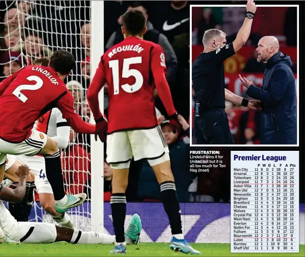  ?? ?? FRUSTRATIO­N: Lindelof wins it for United but but it is all too much for Ten Hag (inset)