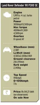  ??  ?? 1. No paddle shifters on offer. 2. Meridian sound system with 400W amplifier, 10 speakers and subwoofer standard in SE trim. 3. Dashboard
blends modern-day luxury with utilitaria­n touches rather well. 4. Fully-digital 12.3in instrument panel is configurab­le. 5. Plethora of cameras including one that relays underbody view. 6. Temperatur­e dials double up as fan speed and drive mode selectors. Push them to turn on seat heating/
cooling