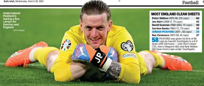  ?? GETTY IMAGES ?? Undervalue­d: Pickford is having a fine career for Everton and England