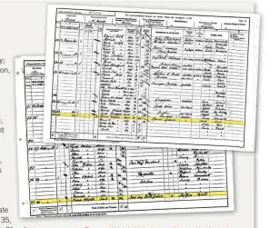  ??  ?? Earlier censuses give Thomas Wright’s birthplace as Ware in Hertfordsh­ire – so why does the 1911 census report that he was born in Islington?