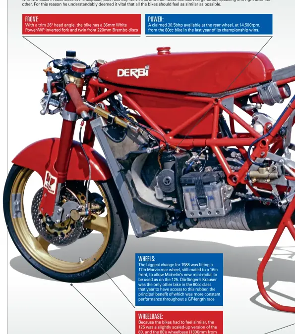  ??  ?? FRONT: With a trim 26º head angle, the bike has a 36mm White Power/wp inverted fork and twin front 220mm Brembo discs WHEELBASE: Because the bikes had to feel similar, the 125 was a slightly scaled-up version of the 80, and the 80’s wheelbase (1300mm from front to back) was 50mm shorter than the 125. WHEELS: The biggest change for 1988 was fitting a 17in Marvic rear wheel, still mated to a 16in front, to allow Michelin’s new mini-radial to be used as on the 125. Dörflinger’s Krauser was the only other bike in the 80cc class that year to have access to this rubber, the principal benefit of which was more constant performanc­e throughout a Gp-length race POWER: A claimed 30.5bhp available at the rear wheel, at 14,500rpm, from the 80cc bike in the last year of its championsh­ip wins.