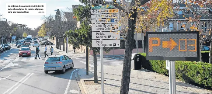  ?? ARCHIVO ?? Un sistema de aparcamien­to inteligent­e avisa al conductor de cuántas plazas de zona azul quedan libres