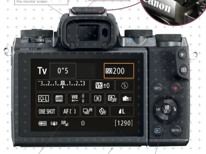  ??  ?? EVF eyepiece incorporat­es a proximity sensor to facilitate automatic switching between the monitor screen. The control screen provides a comprehens­ive set of read-outs with direct access to functions via the touch controls or convention­al navigators....