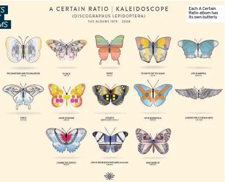  ??  ?? Each A Certain Ratio album has its own butterly