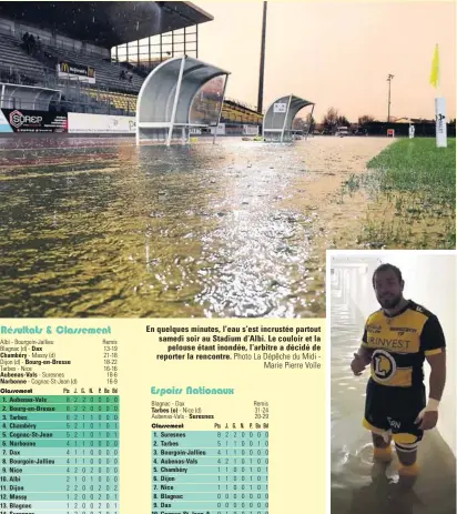  ?? Photo La Dépêche du Midi - Marie Pierre Volle ?? En quelques minutes, l’eau s’est incrustée partout samedi soir au Stadium d’Albi. Le couloir et la pelouse étant inondée, l’arbitre a décidé de reporter la rencontre.