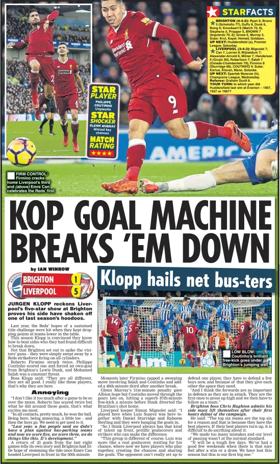  ??  ?? FIRM CONTROL: Firmino cracks home Liverpool’s third and (above) Emre Can celebrates the Reds’ first LOW BLOW: Coutinho’s brilliant free-kick goes under Brighton’s jumping wall