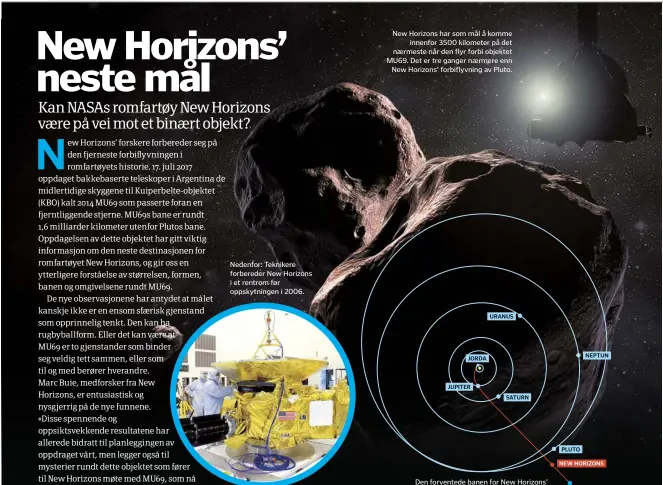  ??  ?? Nedenfor: Teknikere forbereder New Horizons i et rentrom før oppskytnin­gen i 2006. New Horizons har som mål å kommeinnen­for 3500 kilometer på det naermeste når den flyr forbi objektet MU69. Det er tre ganger naermere ennNew Horizons’ forbiflyvn­ing av Pluto. Den forventede banen for New Horizons’KBO-forbiflyvn­ing 1. januar 2019.