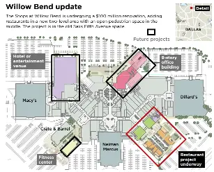 Willow Bend Mall Map $100M Redo To Kick Off - Pressreader