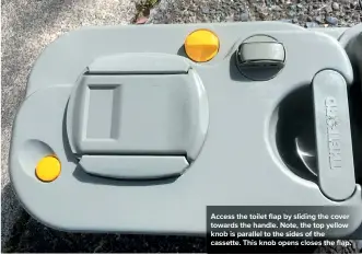  ??  ?? Access the toilet flap by sliding the cover towards the handle. Note, the top yellow knob is parallel to the sides of the cassette. This knob opens closes the flap.