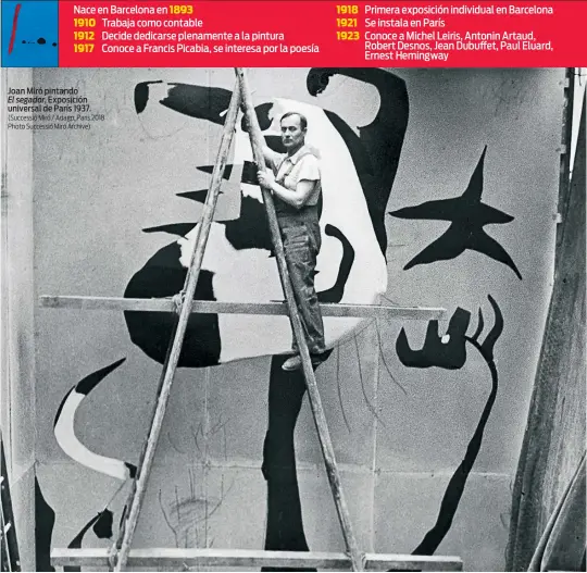  ?? (Successió Miró / Adagp, Paris 2018 Photo Successió Miró Archive) ?? Joan Miró pintandoEl segador, Exposición universal de París 1937.