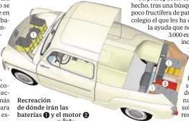  ??  ?? Recreación de dónde irán las baterías y el motor