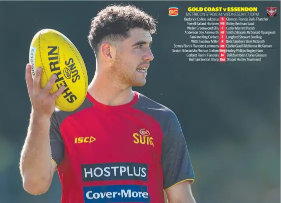  ?? Picture: CHRIS HYDE/GETTY IMAGES ?? Teenager Sam Flanders intends to make the Essendon defenders feel uncomforta­ble.