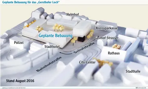  ?? AZ INFOGRAFIK ?? QUELLE: KEHRBAUM ARCHITEKTE­N