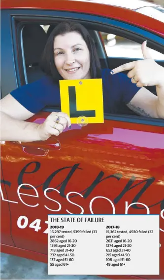  ?? Picture: TERTIUS PICKARD ?? Gold Coast driving instructor Michele Plibersek.