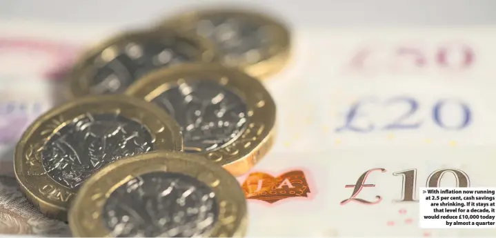  ??  ?? With inflation now running at 2.5 per cent, cash savings are shrinking. If it stays atthat level for a decade, it would reduce £10,000 todayby almost a quarter