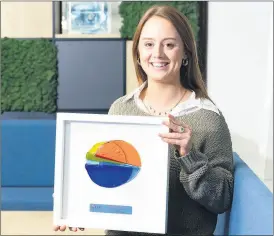  ?? (Photo: Michael O’Sullivan/OSM Photo) ?? Caitlin Duffy, who was presented with a bespoke framed glass artwork created by Fermoy-based artist, Suzanne O’Sullivan, to mark her receipt of a scholarshi­p from global healthcare company, Johnson & Johnson, as part of its WiSTEM2D Programme at UCC.
