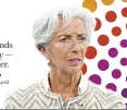  ?? Christine Lagarde ??