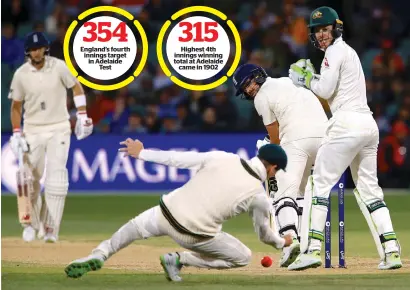  ?? Reuters ?? England’s fourth innings target in Adelaide Test Highest 4th innings winning total at Adelaide came in 1902 Australia’s captain Steve Smith drops a catch from England batsman Dawid Malan as Joe Root (left) looks on. —