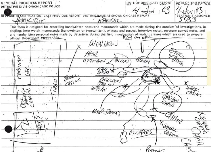  ?? CHICAGO POLICE DEPARTMENT ?? A detective’s sketch of the Rudy Rangel Jr. murder scene.