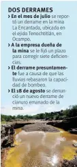  ??  ?? Afectación. 2 mil 400 metros fueron contaminad­os por el derrame de la mina First Majestic