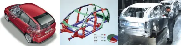  ??  ?? Framework is made from extruded sections joined at cast nodes with unstressed outer panels. Result is a sub-900kg car.