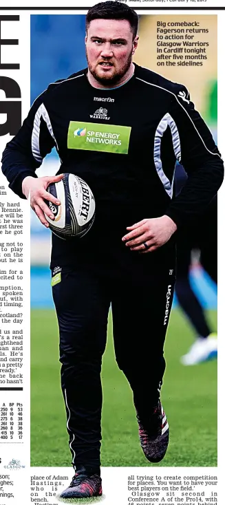  ??  ?? Big comeback: Fagerson returns to action for Glasgow Warriors in Cardiff tonight after five months on the sidelines