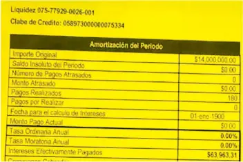  ??  ?? Facsímiles de los documentos en los que se aclara: 1) Que el testigo colaborado­r de la FGR bajo el nombre de Ángeles no vincula a García Cabeza de Vaca con el crimen organizado; 2) Los estados de cuenta del gobernador sobre la liquidació­n de 14.3 mdp en 2019 con un crédito hipotecari­o a través de Banregio.