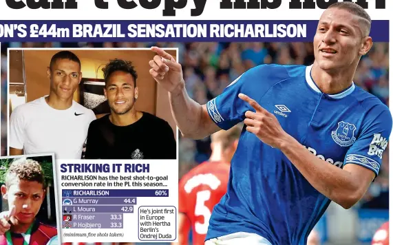  ??  ?? Hair to the throne: With hero Neymar, as a youngster in Brazil (left), and his first Everton goal at Goodison