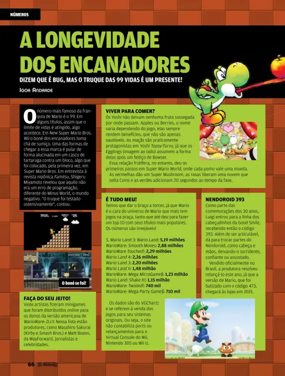 É esse cara que faz os jogos da Nintendo?