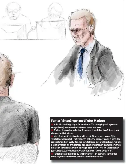  ?? Bild: ILLUSTRATI­ON: JOHAN HALLNÄS ?? byret (tingsrätt).
Tolv förhandlin­gsdagar är inbokade för rättegånge­n i byretten (tingsrätte­n) mot mordmisstä­nkte Peter Madsen.
Förhandlin­gen började den 8 mars och avslutas den 25 april, då domen i målet väntas.
Mordåtalad­e Peter Madsen vill att så...