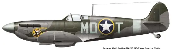  ?? (Illustrati­on by Tom Tullis) ?? October 1942: Spitfire Mk. VB MD-T was flown by 336th Fighter Squadron, 4th Fighter Group ace Don Gentile out of Debden, England.