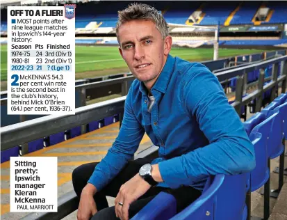  ?? PAUL MARRIOTT ?? Sitting pretty: Ipswich manager Kieran McKenna