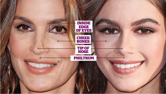  ??  ?? Model example: Cindy Crawford and her daughter Kaia appear to share all of the most inherited features from the study INSIDE EDGE OF EYES CHEEK BONES TIP OF NOSE PHILTRUM
