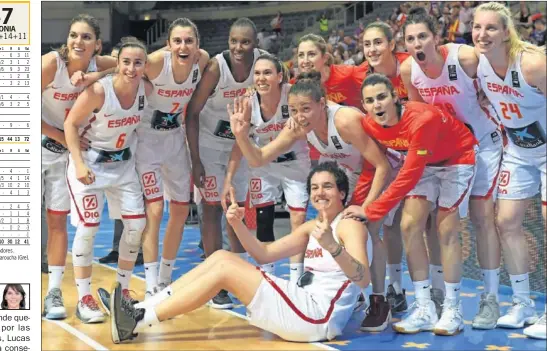  ??  ?? UN PASITO MÁS. Las jugadoras de la Selección femenina celebran el pase a las semifinale­s del Eurobasket de la República Checa.