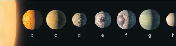  ?? NASA/JPL-CALTECH VIA AP ?? An artist’s conception of what the Trappist-1 planetary system might look like, based on available data about their diameters, masses and distances from the host star. The planets circle tightly around a dim dwarf star called Trappist-1, barely the...