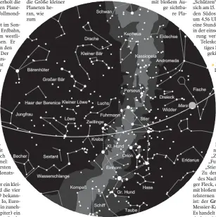  ?? FOTO: STERNWARTE LAUPHEIM ?? Der Sternenhim­mel am 1. gegen 23 Uhr, am 15. gegen 22 Uhr und am 28. gegen 21 Uhr (MEZ). Die Kartenmitt­e zeigt den Himmel im Zenit. Der Kartenrand entspricht dem Horizont. Norden ist oben, Westen rechts, Süden unten und Osten links. Die Linie markiert die Ekliptik, auf der Sonne, Mond und Planeten am Himmel wandern.