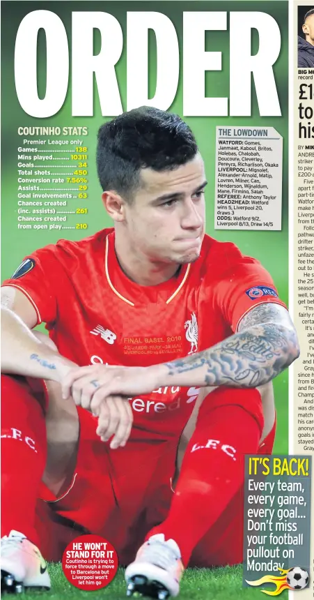  ??  ?? HE WON’T STAND FOR IT Coutinho is trying to force through a move to Barcelona but Liverpool won’t let him go BIG MONEY STAR Watford’s record signing Andre Gray