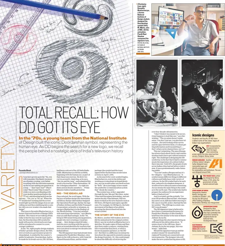  ?? PHOTOS: RAJ K RAJ, 50 YEARS OF NATIONAL INSTITUTE OF DESIGN (19612011) ?? (Clockwise from right) Devashis Bhattachar­yya, a former National Institute of Design student, designed the Doordarsha­n symbol (left); RL Mistry, also of NID, did the animation; Pandit Ravi Shankar composed the signature tune.