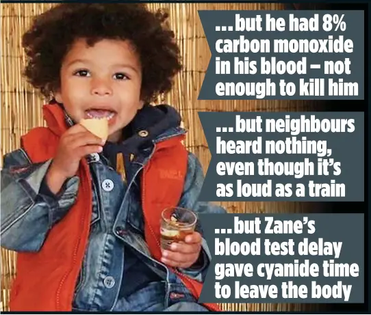  ??  ?? ... but he had 8% carbon monoxide in his blood – not enough to kill him ... but neighbours heard nothing, even though it’s as loud as a train ... but Zane’s blood test delay gave cyanide time to leave the body